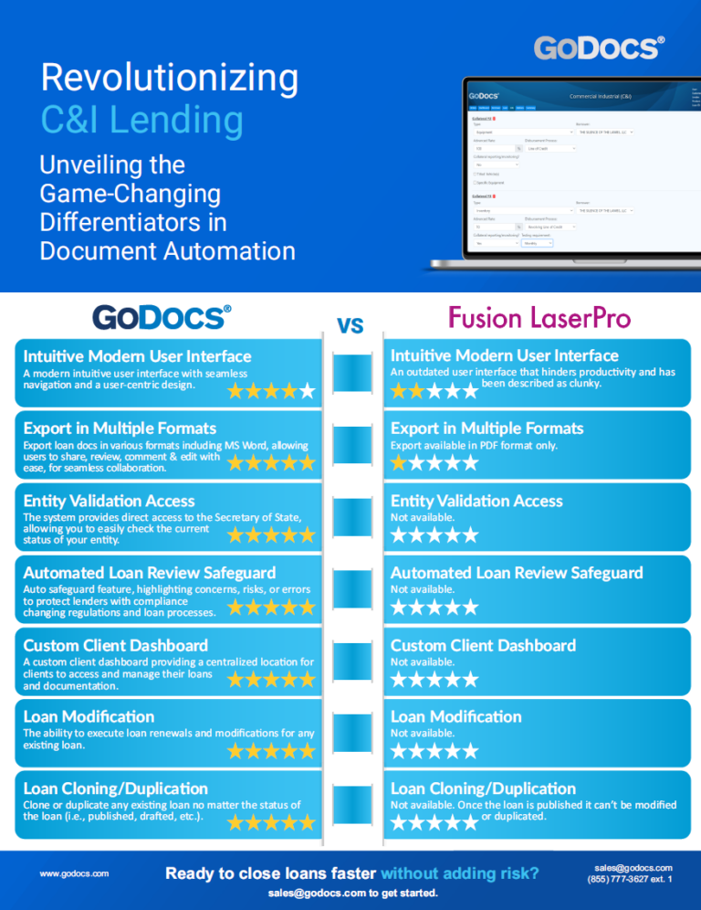 GoDocs C&IDocs vs LaserPro Comparison cover