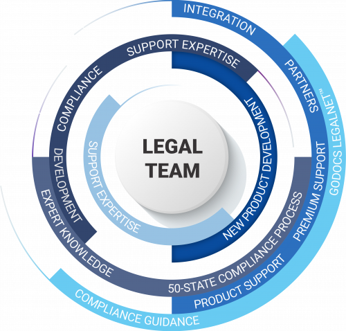 Powered by Attorneys Graphic