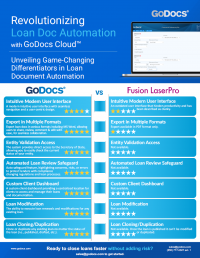 A LaserPro Comparison: GoDocs vs. LaserPro Differentiators