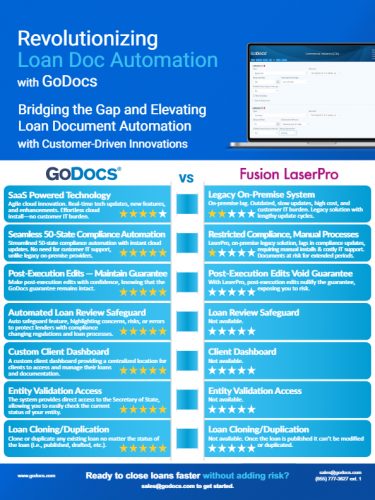 laserpro-comparison-godocs-vs-laserpro-loan-doc-automation-thumbnail